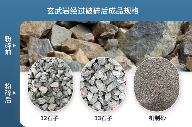玄武巖經(jīng)過碎石機(jī)粉碎后成品規(guī)格 玄武巖經(jīng)過碎石機(jī)粉碎后成品規(guī)格