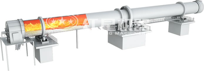 鋁釩土回轉窯原理圖 鋁釩土回轉窯原理圖