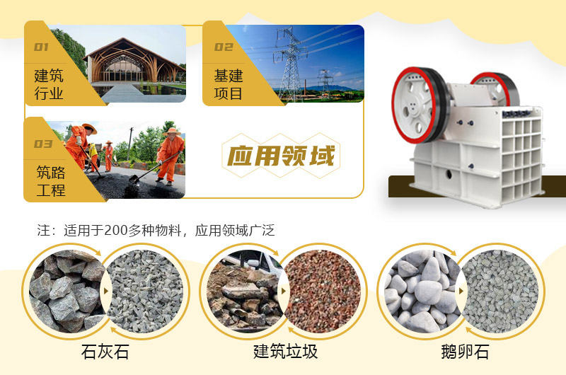 混凝土破碎機可破碎上百種物料，用途廣泛